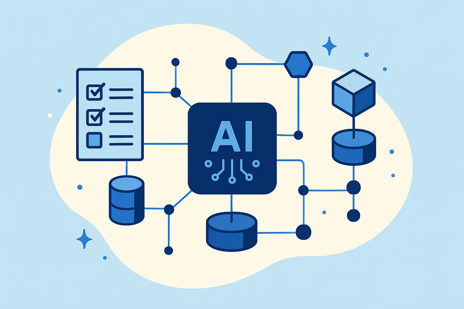 AI Compliance Review Automation for Enterprise Teams